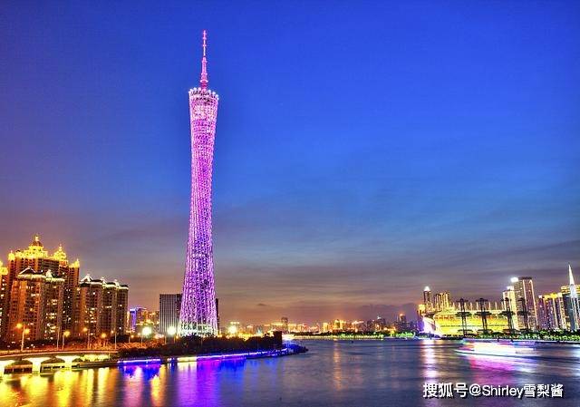 世界城市2020gdp排名_世界名犬排名前100图
