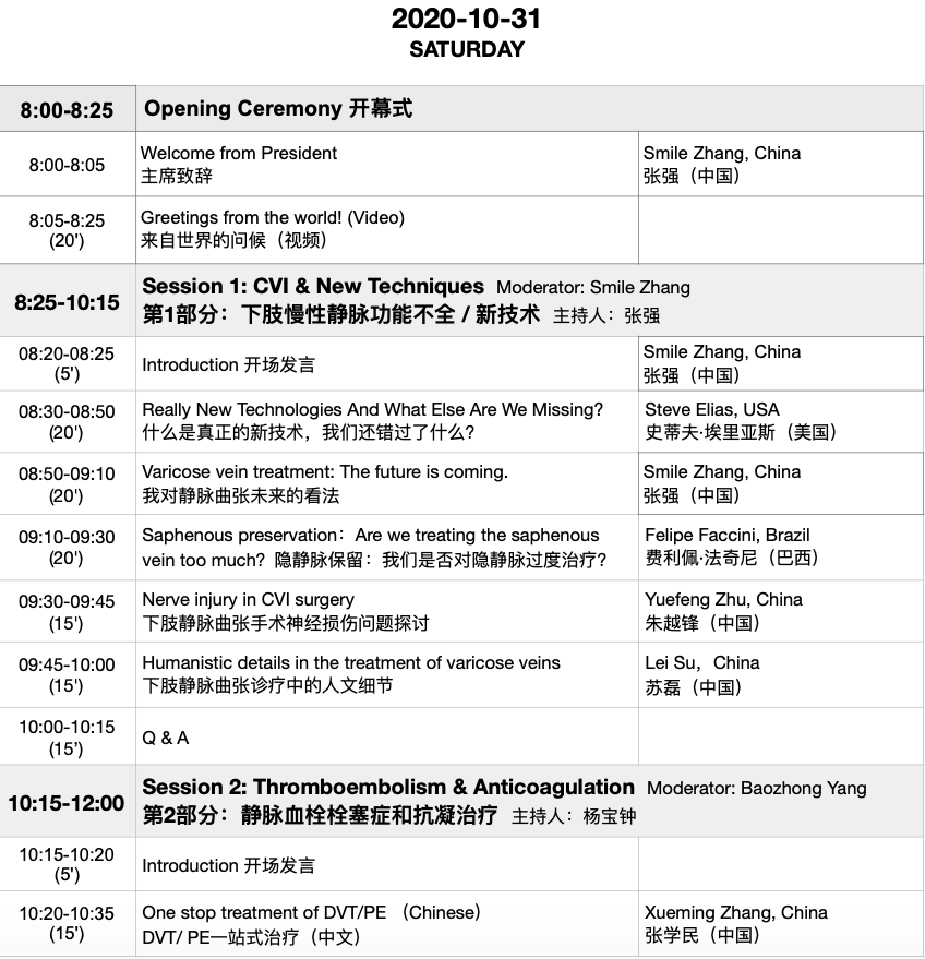 知识科普|即将开始！2020国际静脉病论坛（10月31日-11月4日）最新通知