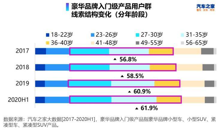 中国福利政策占gdp多少百分比_房产占总GDP的百分比是多少(3)