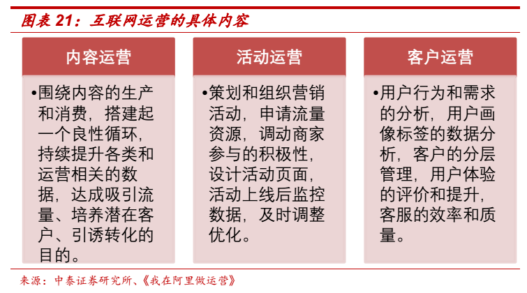 文章配图-19