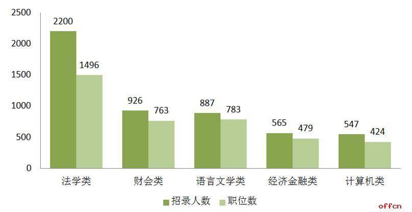 江苏省多少人口2021年_江苏省地图(2)
