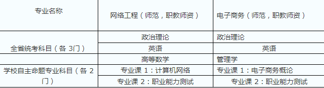 华南师范大学2020最_2020年广东高校排行榜,深圳大学第七,广州大学第九