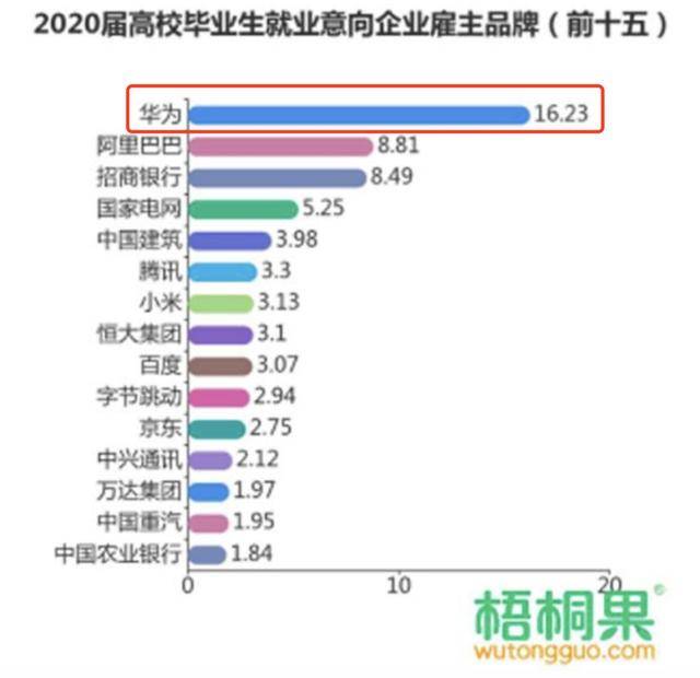 任正非|最新！任正非：华为最艰难的两年来了！集中优势兵力打赢“歼灭战”