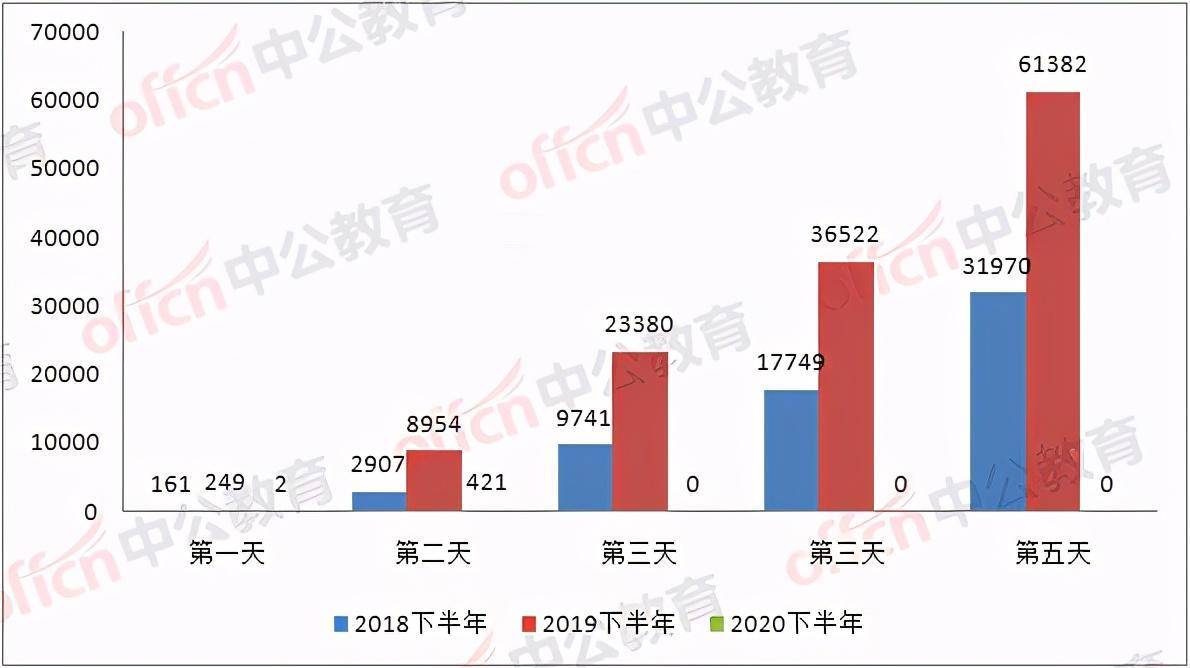 四川人口数量_四川人口数量最多的2个县,高房价或将不再持续(3)