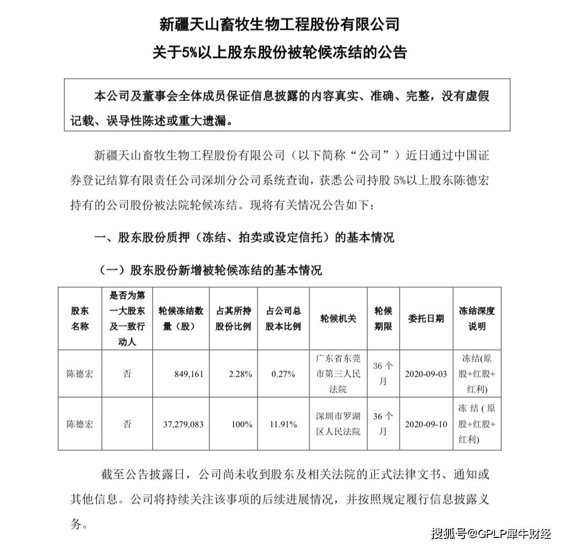 停牌调查|“妖股”天山生物前三季亏损短期成“5倍股”遭停牌调查