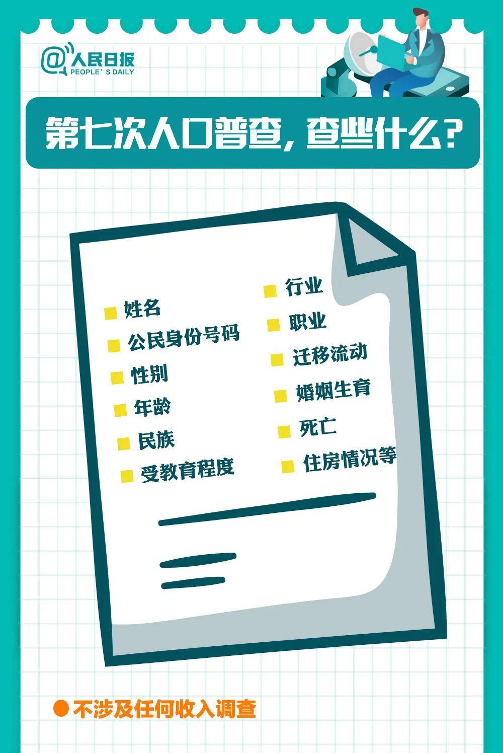 河北全员人口统筹打不开_河北地图(3)