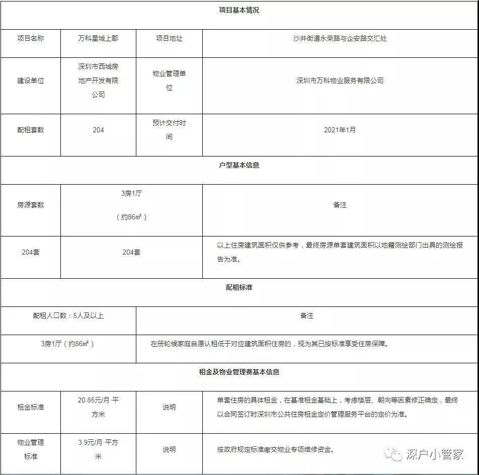 出租房人口标准_出租房图片(3)