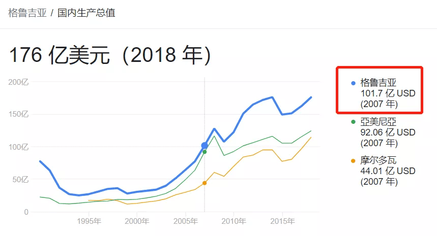 钱花出去才叫gdp(3)