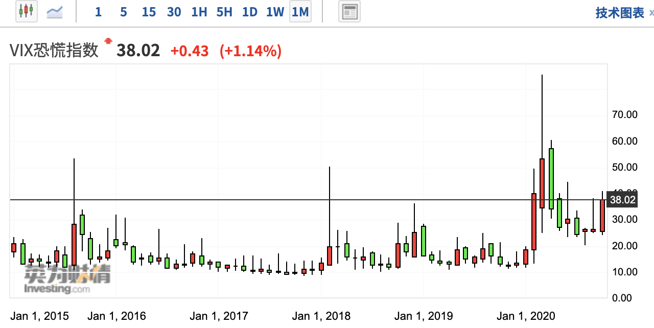 美国大选投票超人口_美国大选投票的照片