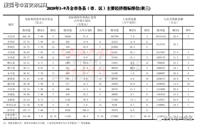 青原gdp_花青原耽人物(2)