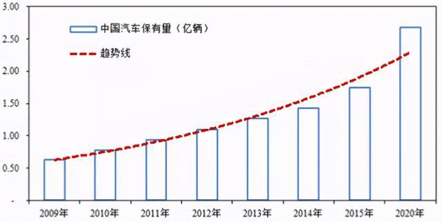 kb体育被外卖骑手“逼”到风口浪尖上的电单车(图30)