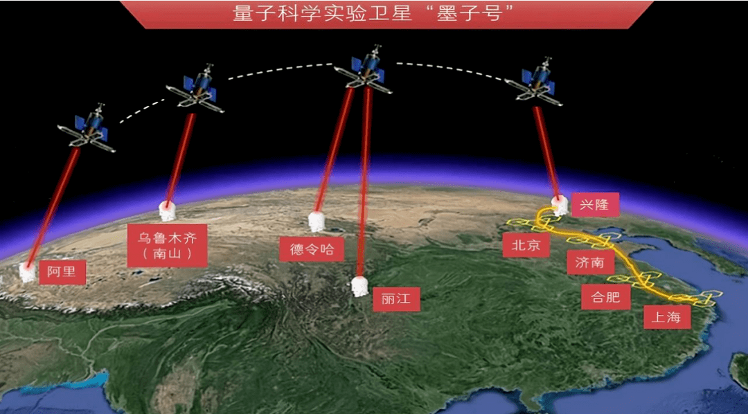 青岛gdp最高时期_80年代中国GDP最高的十座城市