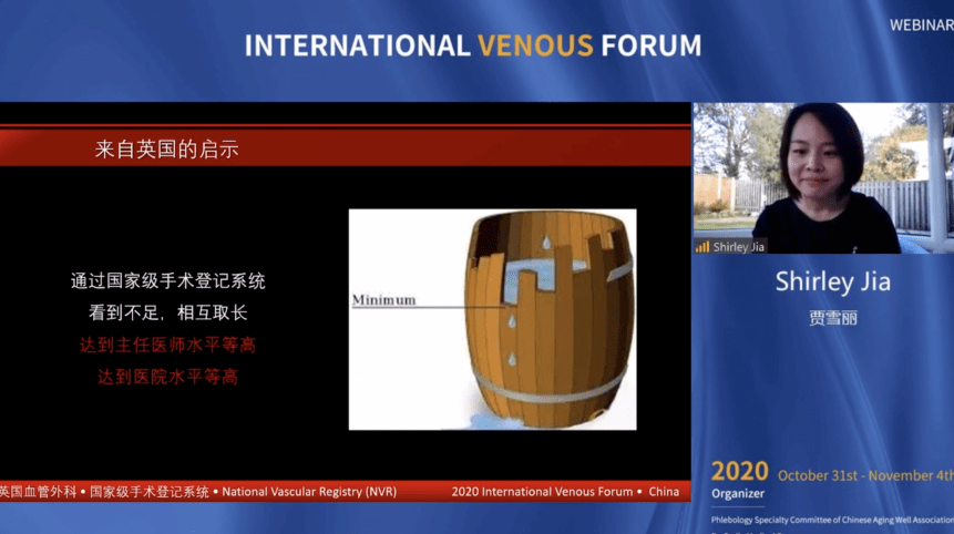 医生|医学人文专场精彩回顾｜2020国际静脉病论坛持续进行中