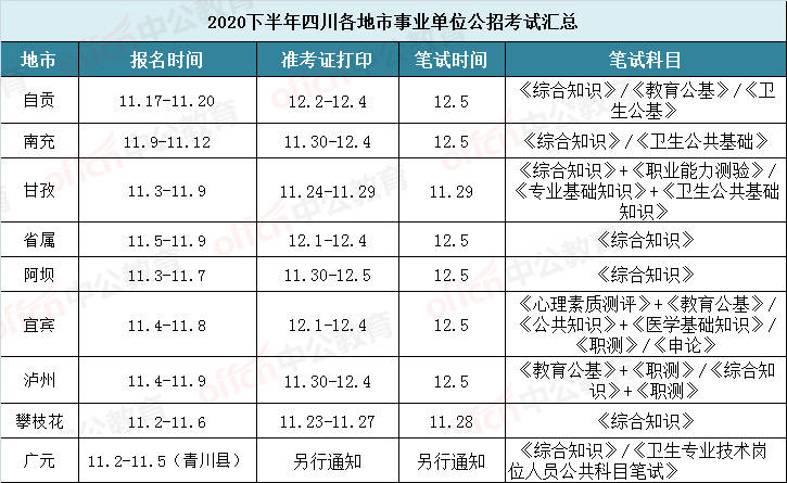 阿坝州人口多少_成都常住人口突破2000万,武汉能否跻身前十,成为七普最后悬念(3)