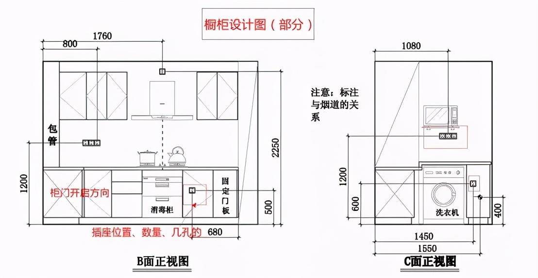 装修橱柜如何选材,要注意哪些细节