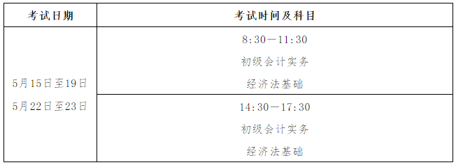 全国会计专业排名_会计专业大学排名-2020全国会计专业大学排名一览表