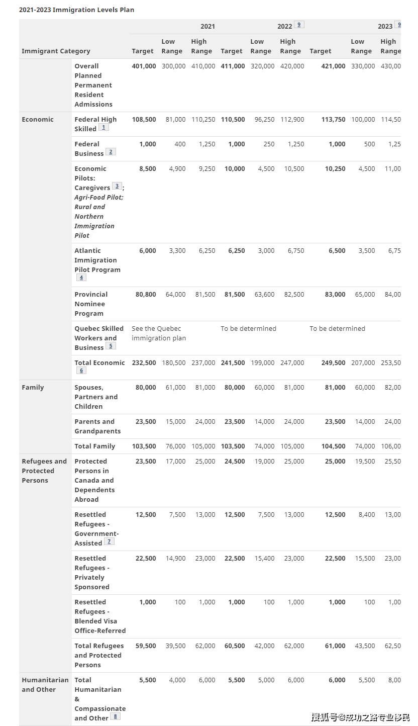 多人口家庭用水申请_节约用水手抄报(2)