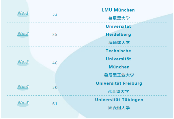 德国国士与人口_二战德国人口图(3)