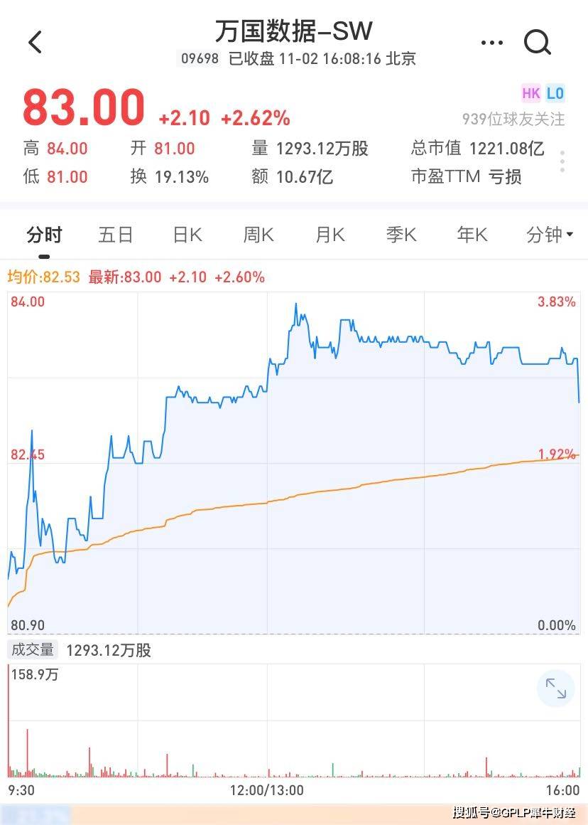 ����˹��˵��۽����������Ϊ�λ��ܵ�Ͷ����׷��?