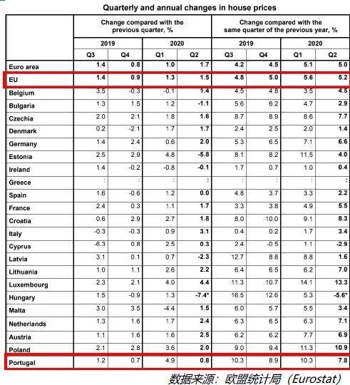 gdp最低的国家(2)