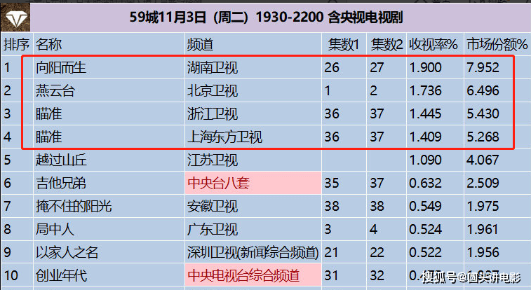 b9f41608e8be4f308f16a89ca54070fc.png