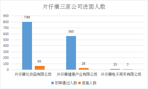 漳州的人口_县城的房子能不能买 别再问我了,看这组数据(2)