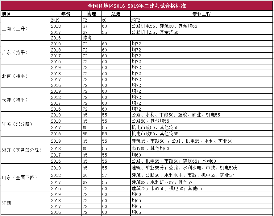 人口对市场需求的影响_人口普查(2)