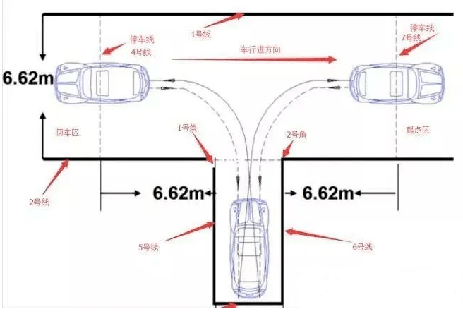 科目二倒车入库技巧车身不正如何修方向