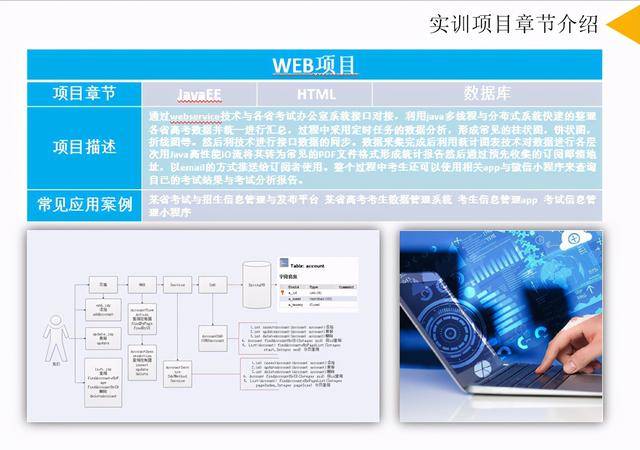 消息资讯|海牛学院近期就业榜：人均offer2.5个，最高月薪36000元！