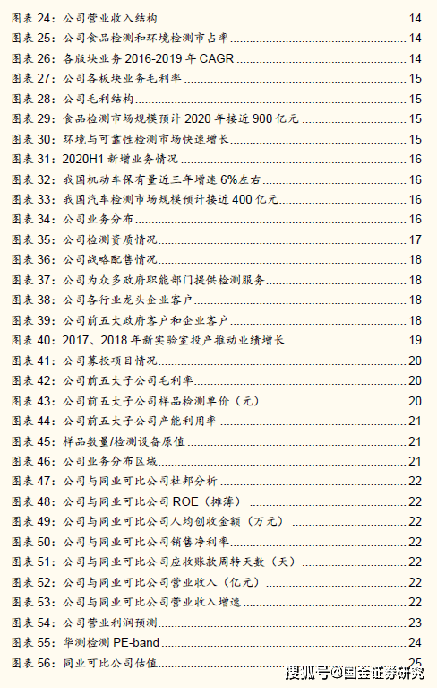 新罗西斯克编钟曲谱_新罗西斯克潜艇图片(3)