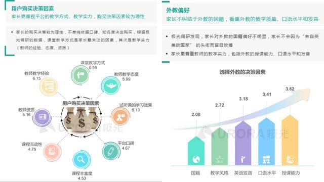 强者|关注|“强者恒强”的K12时代，51Talk等头部品牌何去何从？