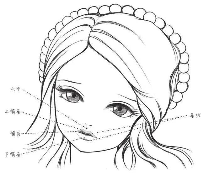 素描入门自学教程动漫人物|动漫人物绘画教程新手视频