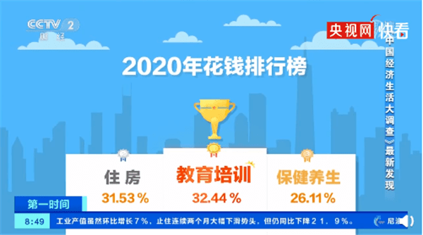 2020年世界人口排行榜_仅用几个世纪全球人口增长了将近70亿,如今为何却陷入人(3)