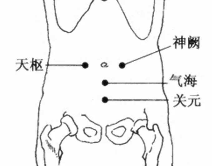 肚脐下是腹腔和盆腔,还有最主要的神经节;从经络学说上讲,肚脐周围有