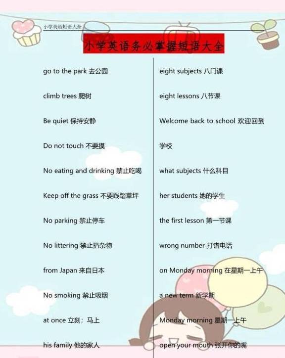 学好小学英语,这些重要短语一定要掌握,不仅小学常考