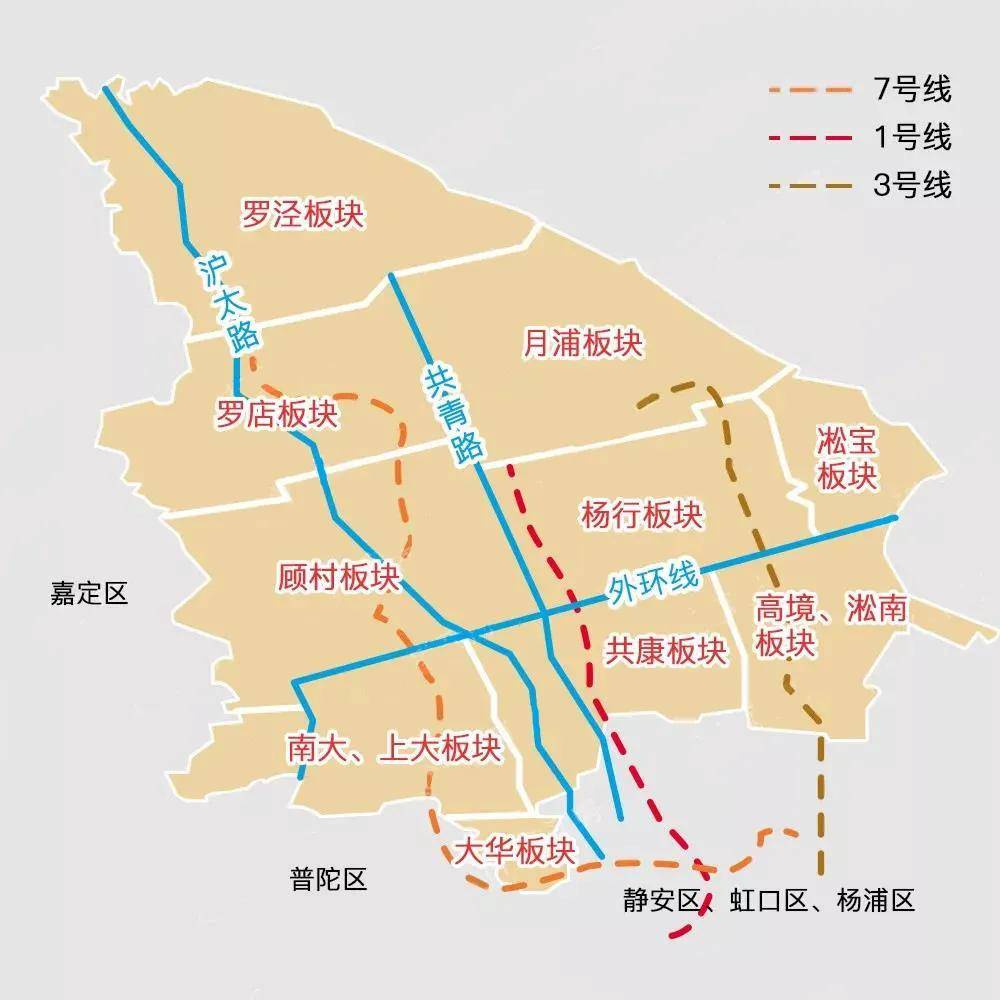 收藏｜2020宝山置业一篇就Go！New！
