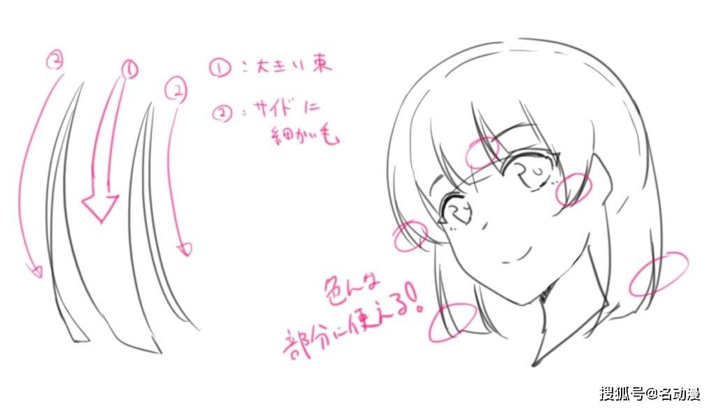 怎么画漫画人物的头发?