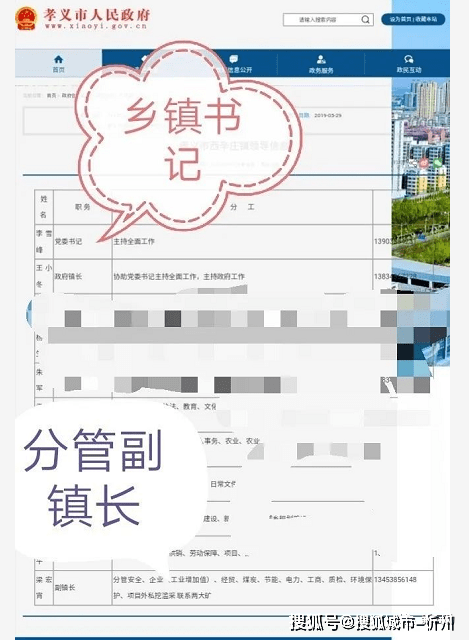 仙游园庄镇有多少常住人口_常住人口登记卡(3)