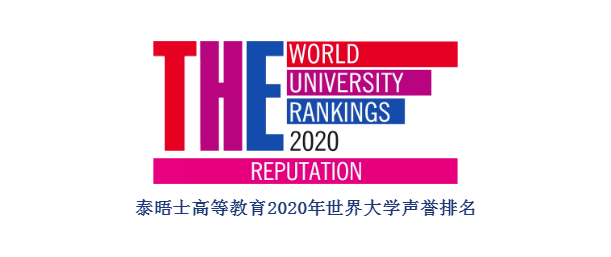 2020世界体育专业排名_2020中国大学「体育学文科实力」排名发布,这6所体育