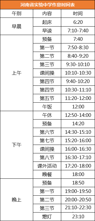 作息时间|全国29所重点高中作息时间大PK！哪里的高中生最辛苦？