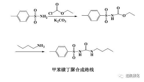 生成对甲苯磺酰胺甲酸乙酯,然后与正丁胺发生氨解反应,制得甲苯磺丁脲