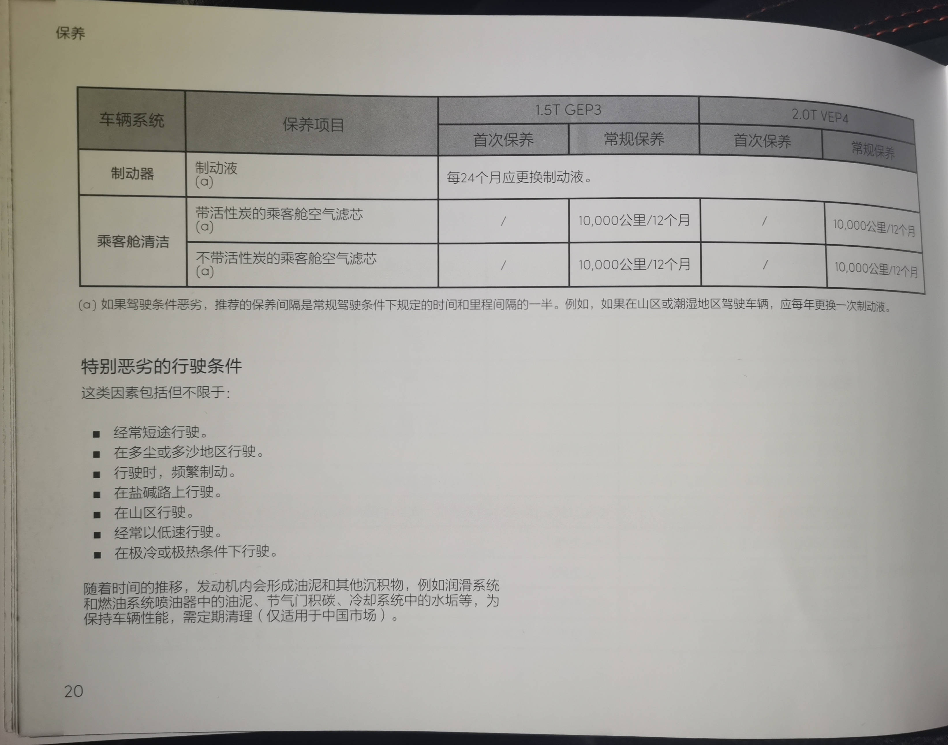 过度保养,空调清洗不当,领克汽车的售后服务是怎么了?