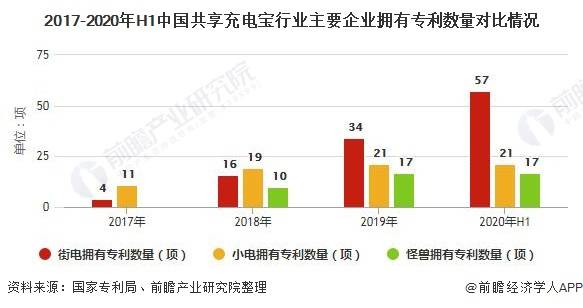 张槎街道2020年GDP_佛山入户新政颁布后购房难抉择 9字头买市中心物业解决所有问题(3)