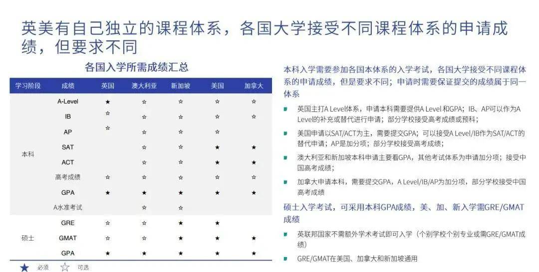 人口众多的英文_蟹老板晨读 I don t understand.(3)