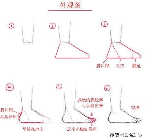 动漫人物脚怎么画各种动漫人物脚的画法