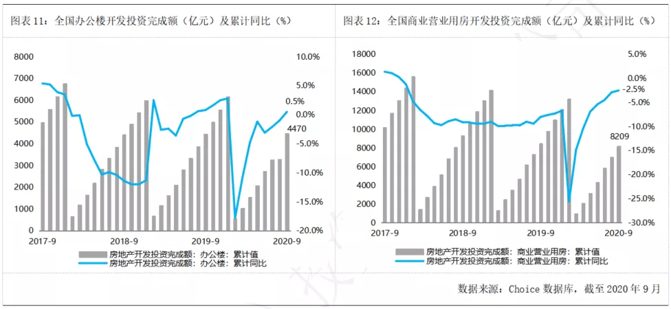 北京市拆迁安置人口的认定_北京市朝阳区人口分布(3)