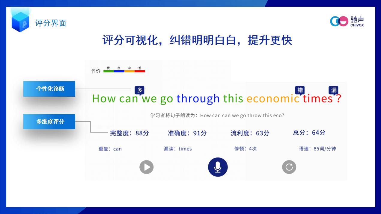 教育|未来教师的角色是什么？看驰声CEO林远东在日本ES2020峰会上的解答