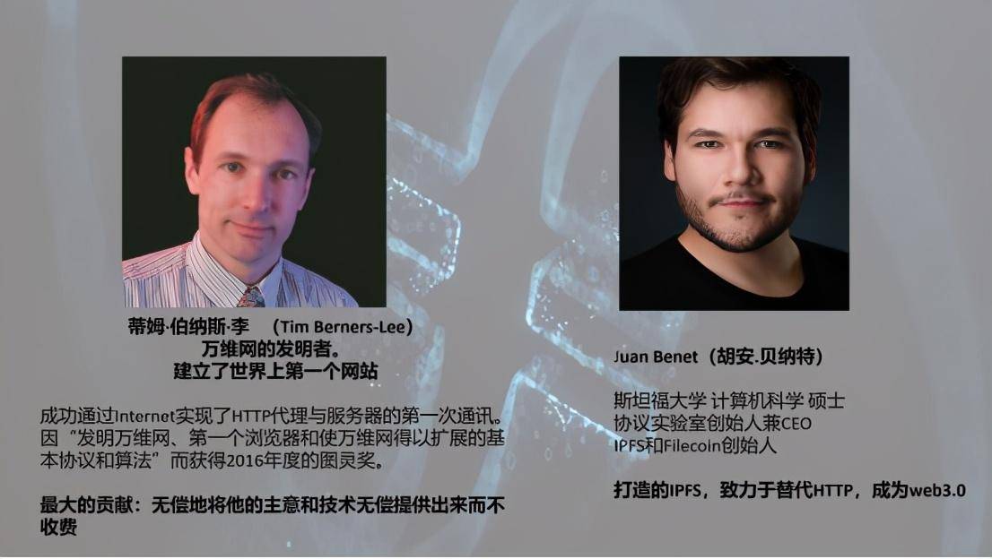 【燎原计划启动周第二期AMA】Filecoin经济模型及热