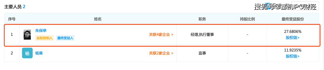 瑞幸造假尚未「涼透」，天九共享策劃的又一場騙局「新鮮出爐」？ 科技 第3張