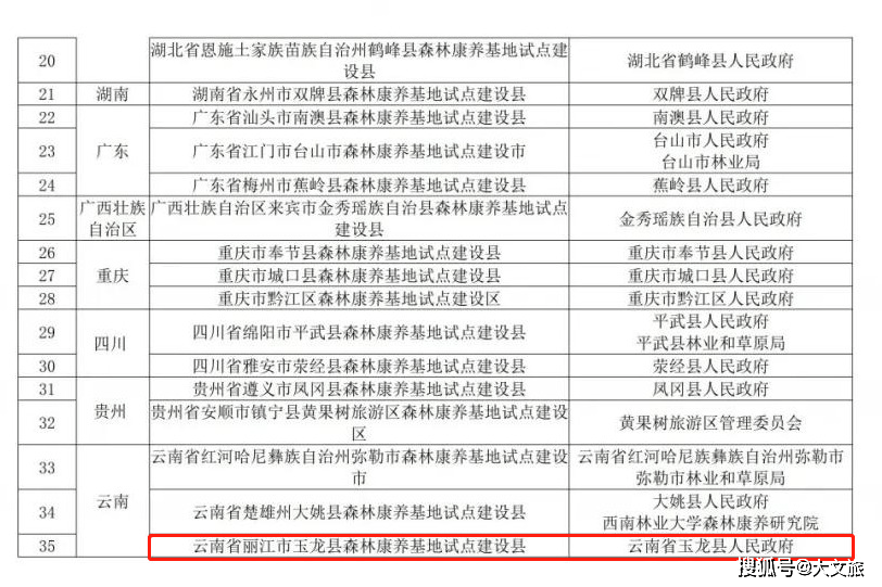 全国人口普查2020取消华侨户籍_人口普查(3)